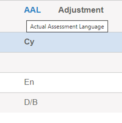 Screenshot showing the options once chosen in abbreviated forms [En] for English, [Cy] for Cymraeg, [D/B] for Dwy or Bi on the Agored Cymru website