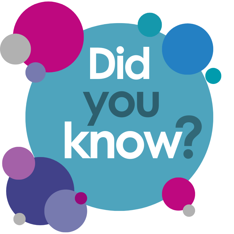 Did you know